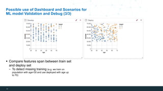 Machine Learning vs Decision Optimization comparison | PPTX