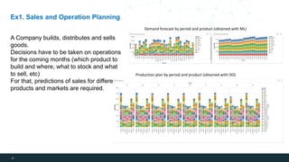 Machine Learning vs Decision Optimization comparison | PPTX