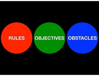 OBJECTIVESRULES OBSTACLES
 