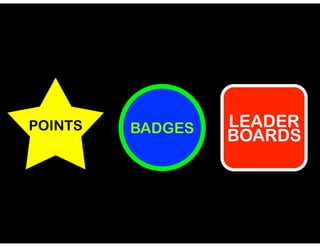 POINTS BADGES LEADER
BOARDS
 