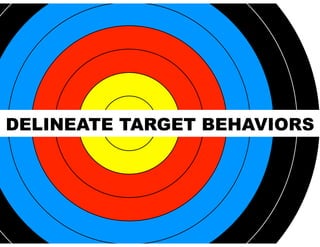 2. Delineate Target Behaviors
DELINEATE TARGET BEHAVIORS
 