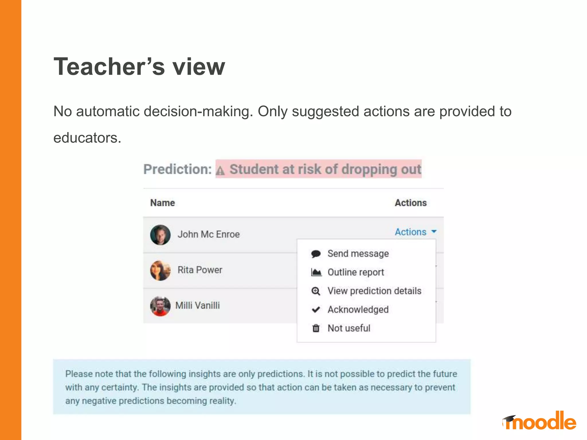 Teacher’s view
No automatic decision-making. Only suggested actions are provided to
educators.
 