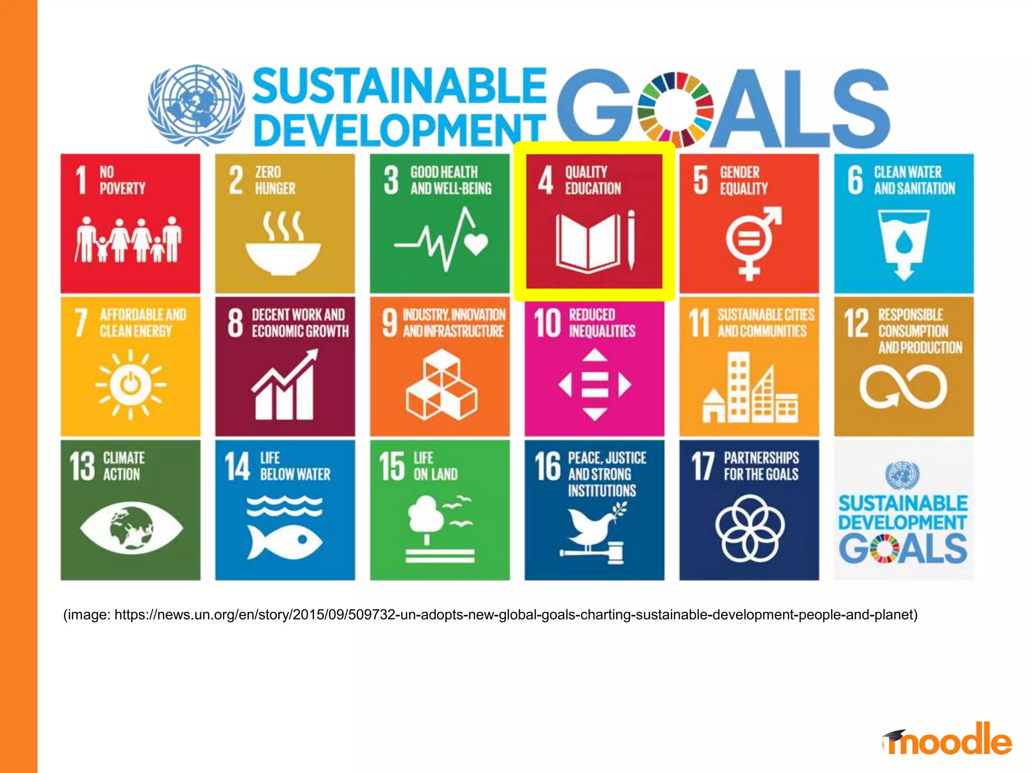 (image: https://news.un.org/en/story/2015/09/509732-un-adopts-new-global-goals-charting-sustainable-development-people-and-planet)
 