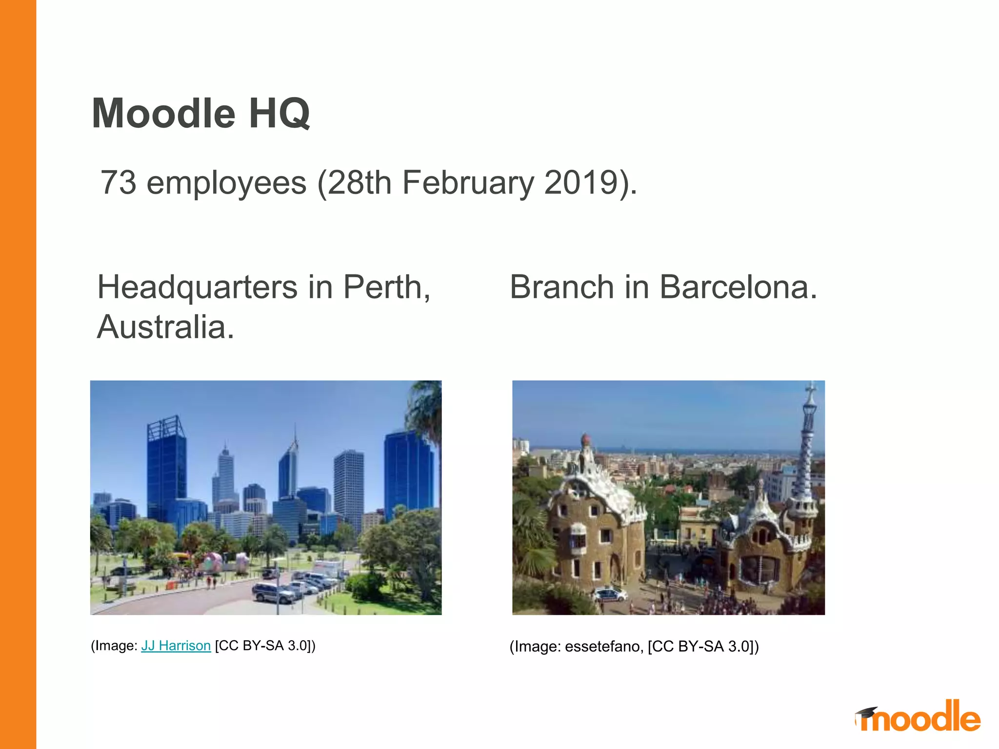Moodle HQ
73 employees (28th February 2019).
Headquarters in Perth,
Australia.
Branch in Barcelona.
(Image: essetefano, [CC BY-SA 3.0])(Image: JJ Harrison [CC BY-SA 3.0])
 