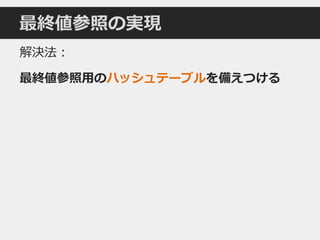 最終値参照の実現
解決法：
最終値参照用のハッシュテーブルを備えつける
 