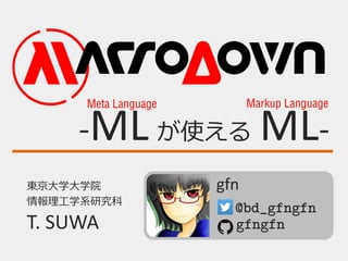-ML が使える ML-
Meta Language Markup Language
@bd_gfngfn
gfngfn
gfn東京大学大学院
情報理工学系研究科
T. SUWA
 