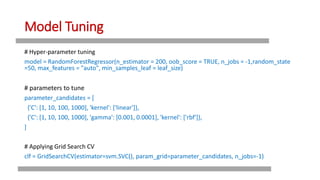 Machine Learning with Python | PPT