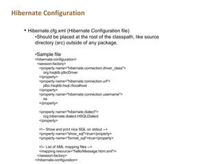 Hibernate | PPTX