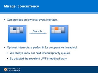 Mirage: concurrency <ul><li>Xen provides an low-level event interface. </li></ul><ul><li>Optional interrupts: a perfect fi...