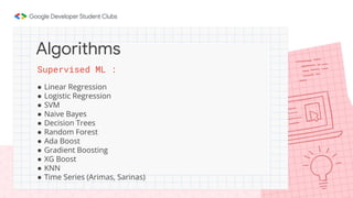 Supervised ML :
● Linear Regression
● Logistic Regression
● SVM
● Naive Bayes
● Decision Trees
● Random Forest
● Ada Boost
● Gradient Boosting
● XG Boost
● KNN
● Time Series (Arimas, Sarinas)
Algorithms
 