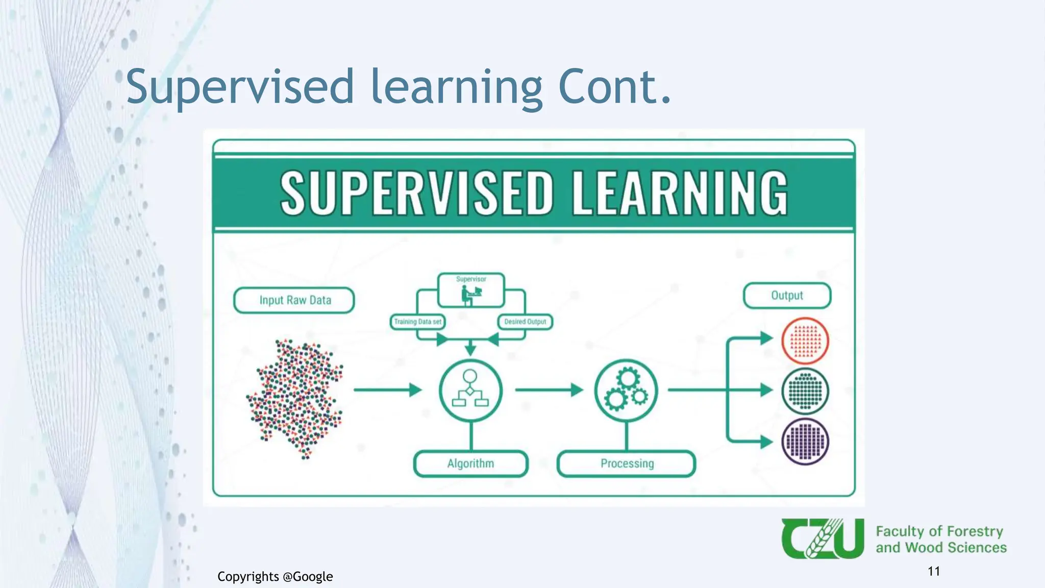 Supervised learning Cont.
11
Copyrights @Google
 