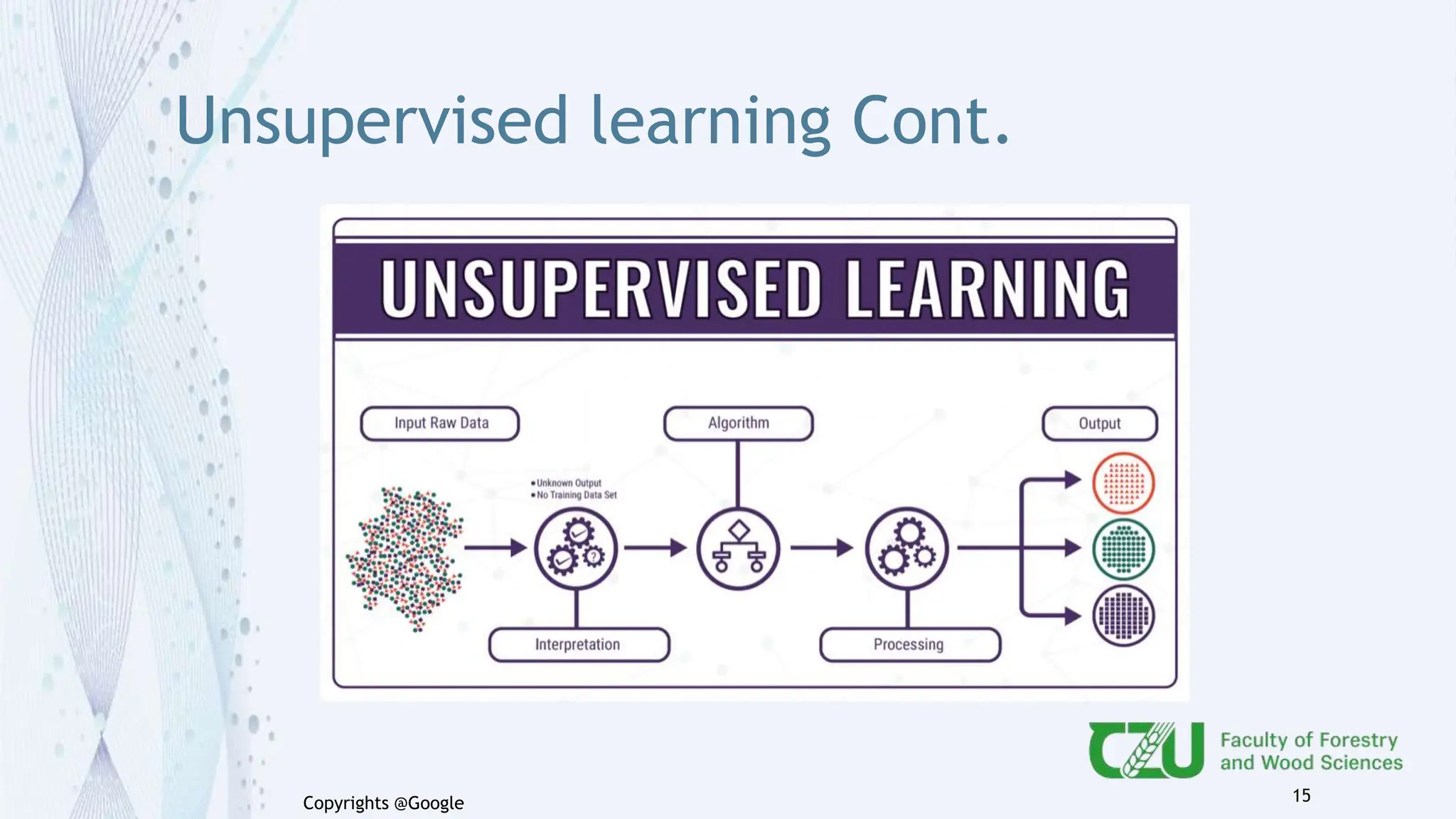 Unsupervised learning Cont.
15
Copyrights @Google
 