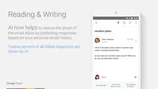 Confidential & Proprietary 22
Reading & Writing
AI now helps to reduce the strain of
the email inbox by predicting responses
based on your personal email history
Twelve percent of all GMail responses are
driven by AI
 