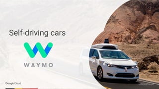 Self-driving cars
Confidential & Proprietary
 
