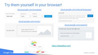 Proprietary + Confidential
Try them yourself in your browser!
cloud.google.com/translate/
cloud.google.com/vision/
cloud.google.com/speech/
cloud.google.com/natural-language/
https://dialogflow.com/
 