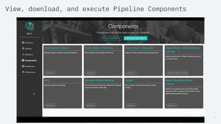 View, download, and execute Pipeline Components
5