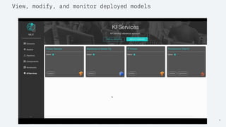 View, modify, and monitor deployed models
7