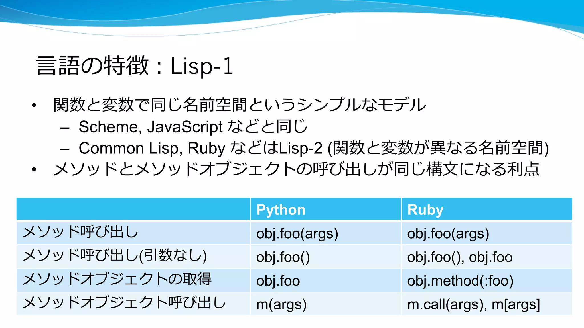 : Lisp-1
•
– Scheme, JavaScript
– Common Lisp, Ruby Lisp-2 ( )
•
Python Ruby
obj.foo(args) obj.foo(args)
( ) obj.foo() obj.foo(), obj.foo
obj.foo obj.method(:foo)
m(args) m.call(args), m[args]
 