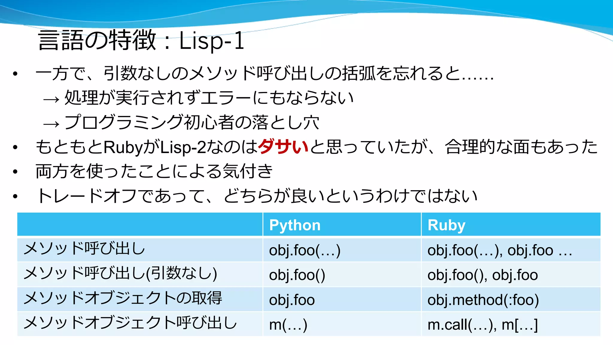 : Lisp-1
• ……
→
→
• Ruby Lisp-2
•
•
Python Ruby
obj.foo(…) obj.foo(…), obj.foo …
( ) obj.foo() obj.foo(), obj.foo
obj.foo obj.method(:foo)
m(…) m.call(…), m[…]
 