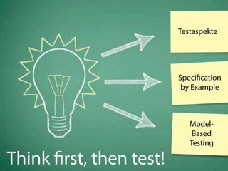 Testaspekte

Speciﬁcation
by Example

ModelBased
Testing

Think ﬁrst, then test!

 