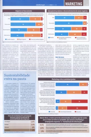 Fim da Adolescência