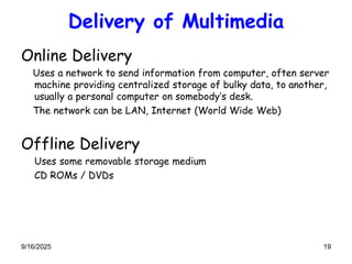 Multimedia System And All Topics For Presentation | PDF