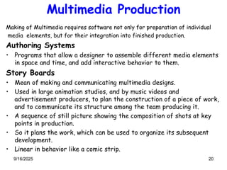 Multimedia System And All Topics For Presentation | PDF