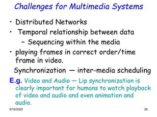 Multimedia System And All Topics For Presentation | PDF