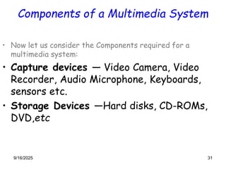 Multimedia System And All Topics For Presentation | PDF