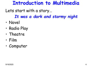 Multimedia System And All Topics For Presentation | PDF