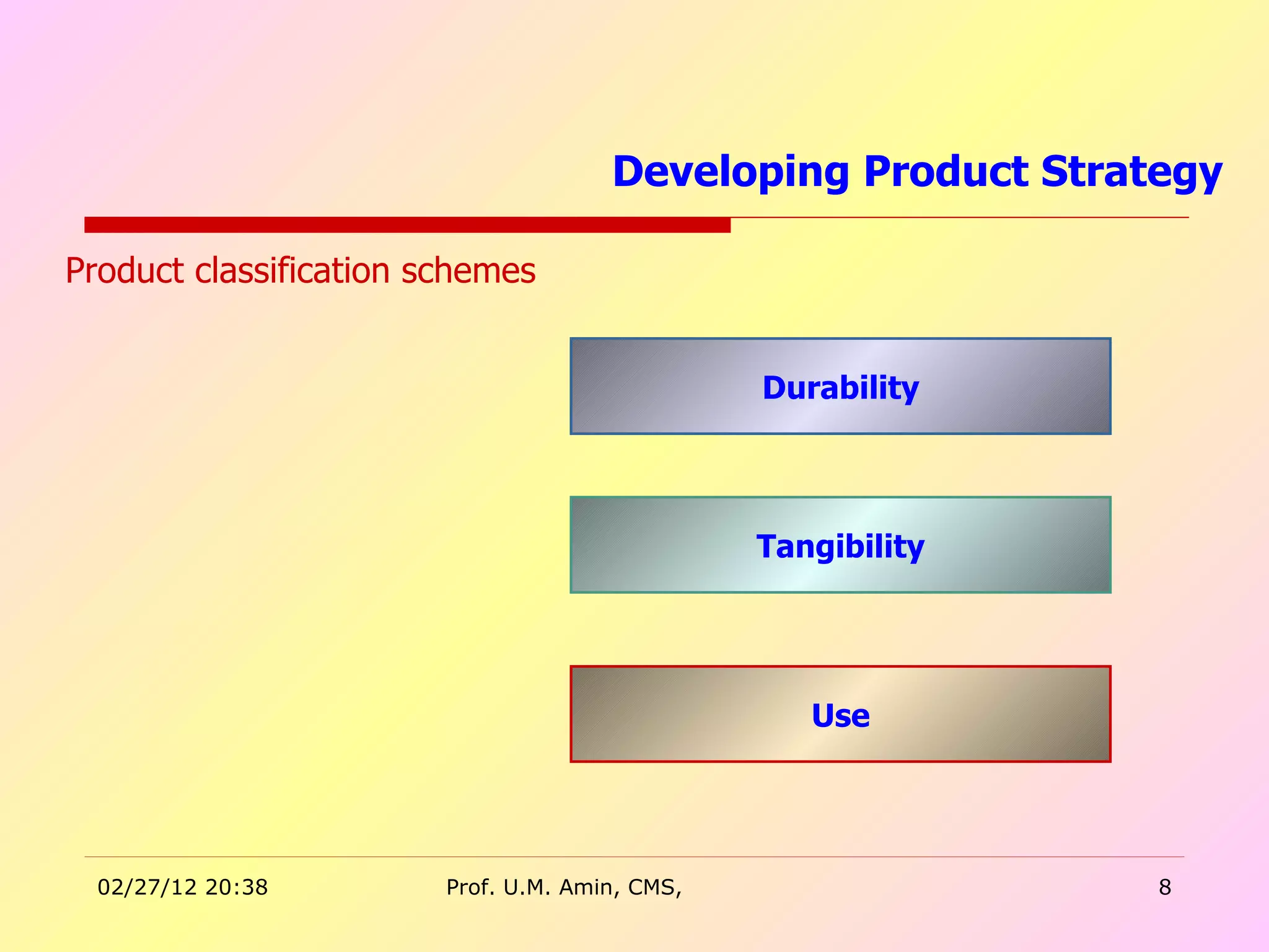 Product classification schemes  Developing Product Strategy  Durability Use Tangibility 