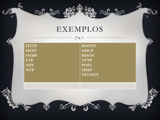 EXEMPLOS
HTTP       BOOTP
SMTP       DHCP
SNMP       RMON
FTP        TFTP
NFS        POP3
NTP        IMAP
           TELNET
 