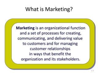 What is Marketing?


Marketing is an organizational function
 and a set of processes for creating,
communicating, and delivering value
   to customers and for managing
        customer relationships
       in ways that benefit the
  organization and its stakeholders.

                                          1-1
 