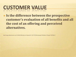CUSTOMER VALUE
     Is the difference between the prospective
      customer’s evaluation of all benefits and all
      the cost of an offering and perceived
      alternatives.

http://image.slidesharecdn.com/1224691062kotlermm13ebasic05-110217072449-phpapp01/95/slide-4-728.jpg?1297949411
 