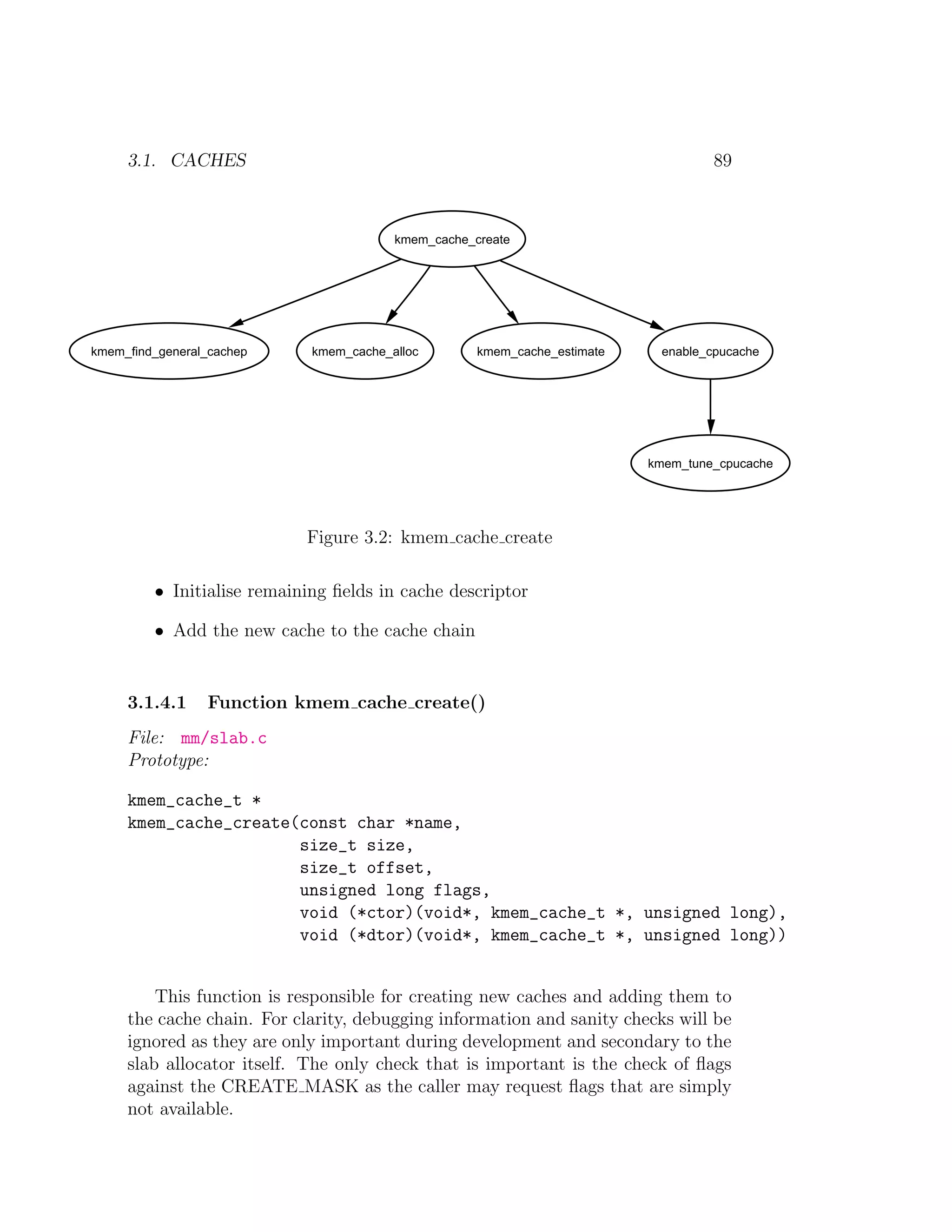 3.1. CACHES                                                                    89



                                         kmem_cache_create




kmem_find_general_cachep     kmem_cache_alloc        kmem_cache_estimate    enable_cpucache




                                                                           kmem_tune_cpucache




                            Figure 3.2: kmem cache create

         • Initialise remaining ﬁelds in cache descriptor

         • Add the new cache to the cache chain


     3.1.4.1     Function kmem cache create()
     File: mm/slab.c
     Prototype:

     kmem_cache_t *
     kmem_cache_create(const char *name,
                       size_t size,
                       size_t offset,
                       unsigned long flags,
                       void (*ctor)(void*, kmem_cache_t *, unsigned long),
                       void (*dtor)(void*, kmem_cache_t *, unsigned long))


         This function is responsible for creating new caches and adding them to
     the cache chain. For clarity, debugging information and sanity checks will be
     ignored as they are only important during development and secondary to the
     slab allocator itself. The only check that is important is the check of ﬂags
     against the CREATE MASK as the caller may request ﬂags that are simply
     not available.
 