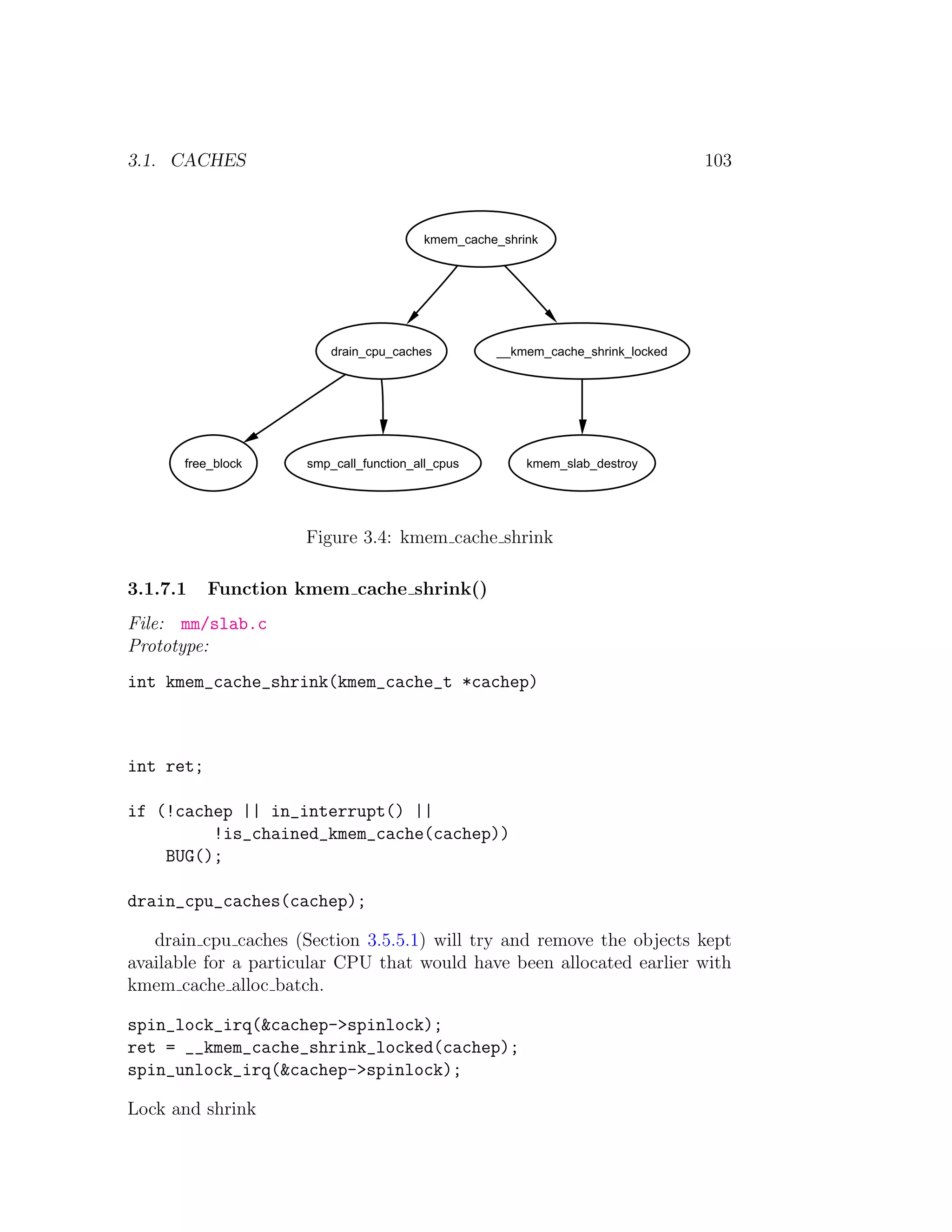 3.1. CACHES                                                                    103



                                        kmem_cache_shrink




                         drain_cpu_caches         __kmem_cache_shrink_locked




       free_block    smp_call_function_all_cpus        kmem_slab_destroy




                     Figure 3.4: kmem cache shrink

3.1.7.1    Function kmem cache shrink()
File: mm/slab.c
Prototype:
int kmem_cache_shrink(kmem_cache_t *cachep)



int ret;

if (!cachep || in_interrupt() ||
         !is_chained_kmem_cache(cachep))
    BUG();

drain_cpu_caches(cachep);

   drain cpu caches (Section 3.5.5.1) will try and remove the objects kept
available for a particular CPU that would have been allocated earlier with
kmem cache alloc batch.

spin_lock_irq(&cachep->spinlock);
ret = __kmem_cache_shrink_locked(cachep);
spin_unlock_irq(&cachep->spinlock);

Lock and shrink
 