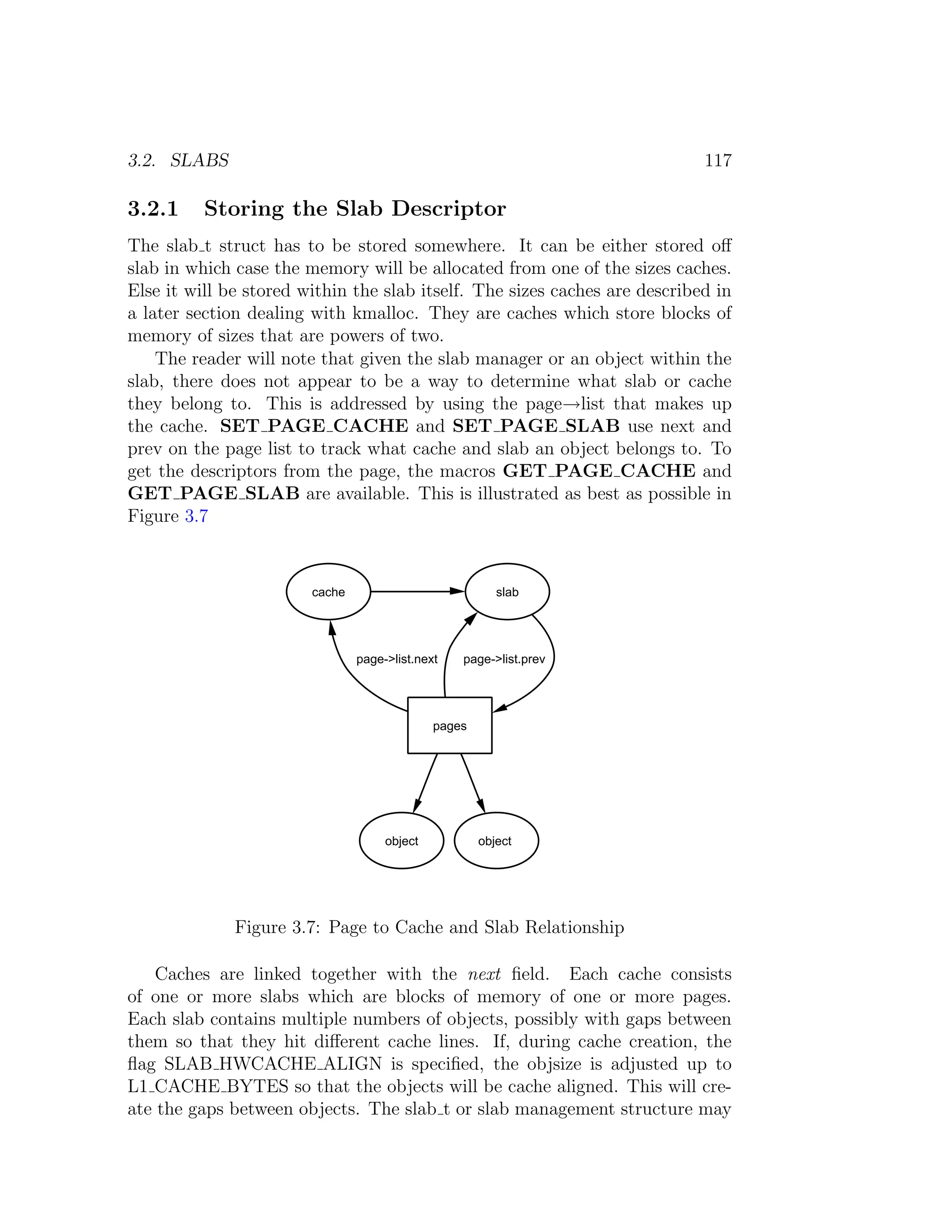 3.2. SLABS                                                                  117

3.2.1     Storing the Slab Descriptor
The slab t struct has to be stored somewhere. It can be either stored oﬀ
slab in which case the memory will be allocated from one of the sizes caches.
Else it will be stored within the slab itself. The sizes caches are described in
a later section dealing with kmalloc. They are caches which store blocks of
memory of sizes that are powers of two.
    The reader will note that given the slab manager or an object within the
slab, there does not appear to be a way to determine what slab or cache
they belong to. This is addressed by using the page→list that makes up
the cache. SET PAGE CACHE and SET PAGE SLAB use next and
prev on the page list to track what cache and slab an object belongs to. To
get the descriptors from the page, the macros GET PAGE CACHE and
GET PAGE SLAB are available. This is illustrated as best as possible in
Figure 3.7



                        cache                            slab




                                page->list.next   page->list.prev




                                              pages




                                     object           object




              Figure 3.7: Page to Cache and Slab Relationship

    Caches are linked together with the next ﬁeld. Each cache consists
of one or more slabs which are blocks of memory of one or more pages.
Each slab contains multiple numbers of objects, possibly with gaps between
them so that they hit diﬀerent cache lines. If, during cache creation, the
ﬂag SLAB HWCACHE ALIGN is speciﬁed, the objsize is adjusted up to
L1 CACHE BYTES so that the objects will be cache aligned. This will cre-
ate the gaps between objects. The slab t or slab management structure may
 