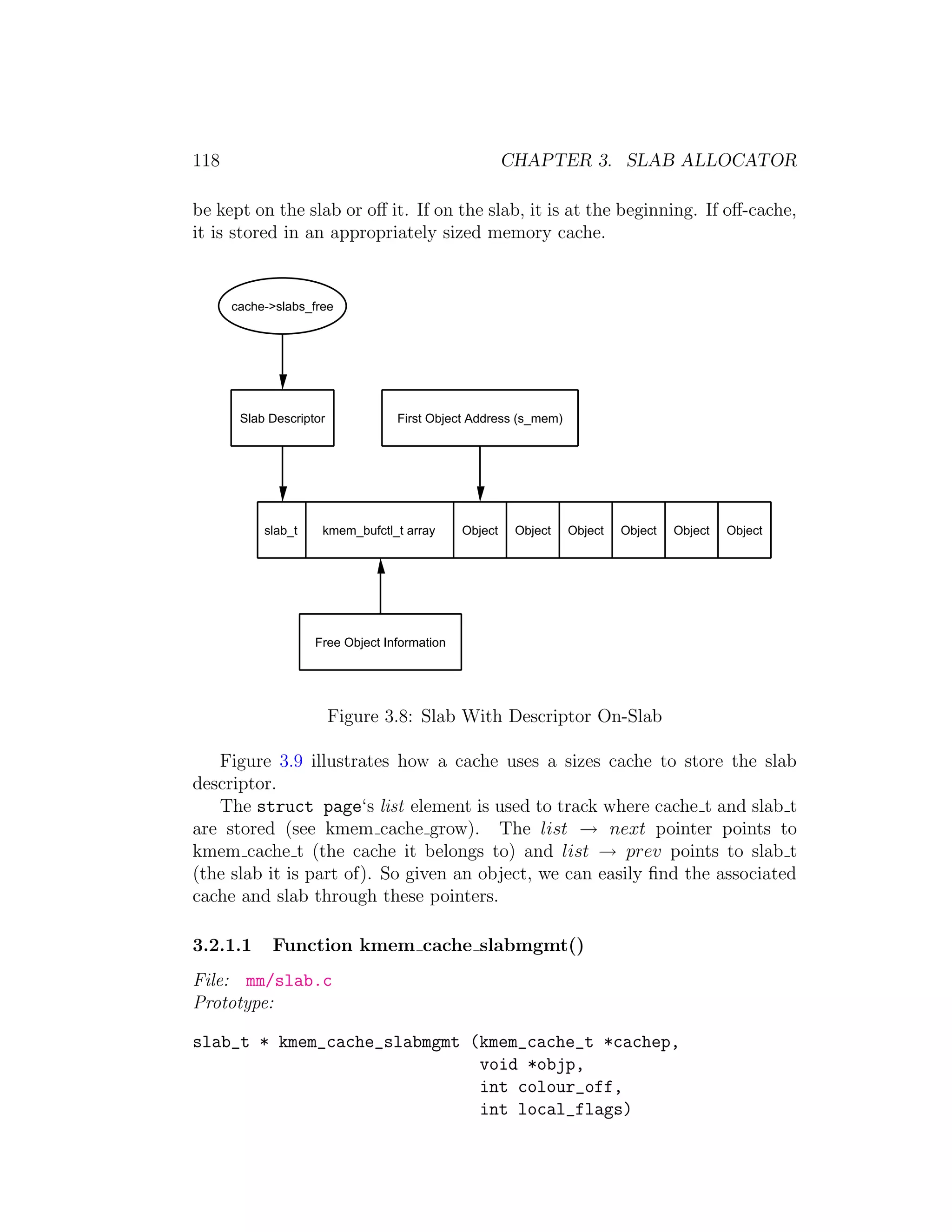 118                                                    CHAPTER 3. SLAB ALLOCATOR

be kept on the slab or oﬀ it. If on the slab, it is at the beginning. If oﬀ-cache,
it is stored in an appropriately sized memory cache.


      cache->slabs_free




       Slab Descriptor            First Object Address (s_mem)




           slab_t    kmem_bufctl_t array      Object    Object   Object   Object   Object   Object




                    Free Object Information




                         Figure 3.8: Slab With Descriptor On-Slab

   Figure 3.9 illustrates how a cache uses a sizes cache to store the slab
descriptor.
   The struct page‘s list element is used to track where cache t and slab t
are stored (see kmem cache grow). The list → next pointer points to
kmem cache t (the cache it belongs to) and list → prev points to slab t
(the slab it is part of). So given an object, we can easily ﬁnd the associated
cache and slab through these pointers.

3.2.1.1     Function kmem cache slabmgmt()
File: mm/slab.c
Prototype:

slab_t * kmem_cache_slabmgmt (kmem_cache_t *cachep,
                              void *objp,
                              int colour_off,
                              int local_flags)
 