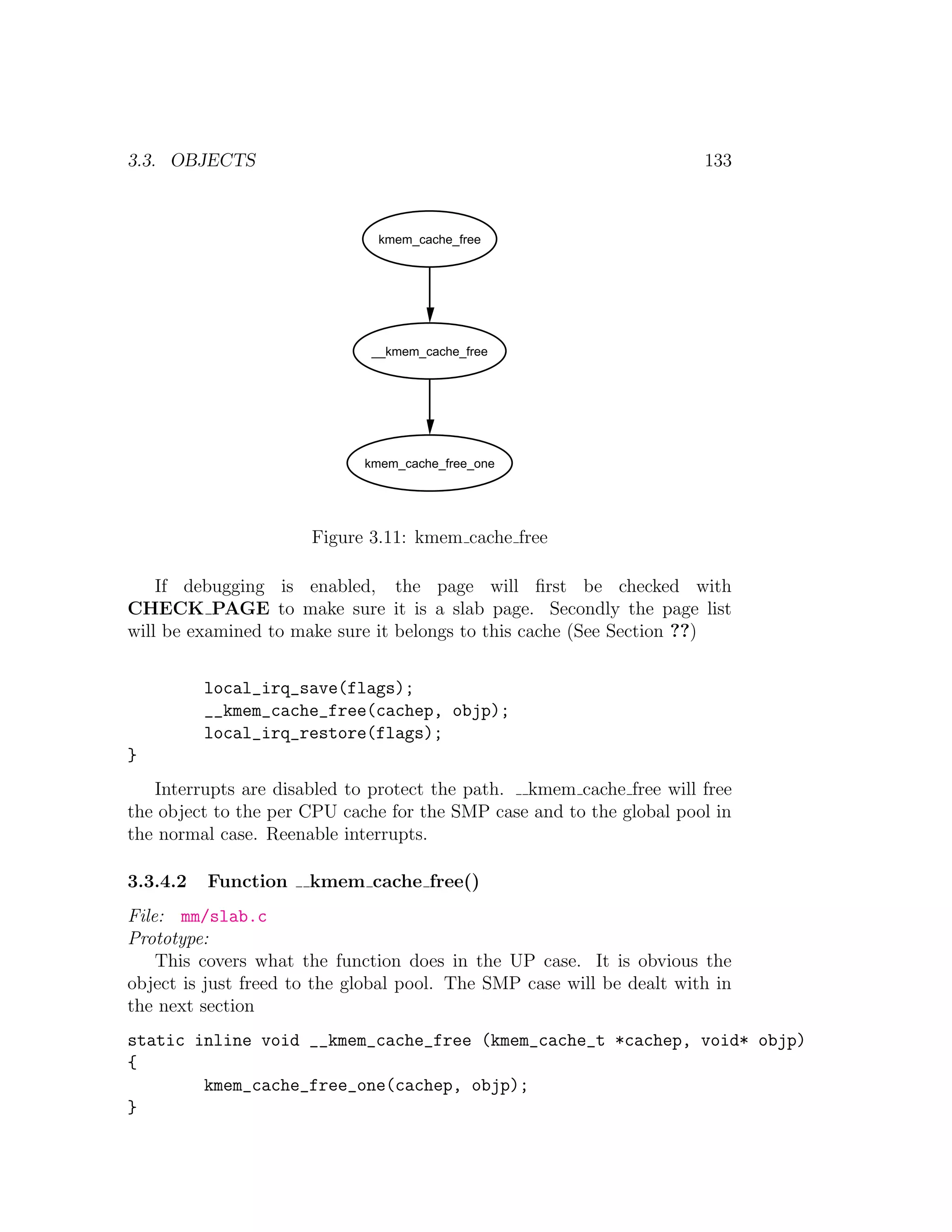3.3. OBJECTS                                                           133



                               kmem_cache_free




                              __kmem_cache_free




                             kmem_cache_free_one




                      Figure 3.11: kmem cache free

    If debugging is enabled, the page will ﬁrst be checked with
CHECK PAGE to make sure it is a slab page. Secondly the page list
will be examined to make sure it belongs to this cache (See Section ??)


          local_irq_save(flags);
          __kmem_cache_free(cachep, objp);
          local_irq_restore(flags);
}
   Interrupts are disabled to protect the path. kmem cache free will free
the object to the per CPU cache for the SMP case and to the global pool in
the normal case. Reenable interrupts.

3.3.4.2   Function    kmem cache free()
File: mm/slab.c
Prototype:
    This covers what the function does in the UP case. It is obvious the
object is just freed to the global pool. The SMP case will be dealt with in
the next section
static inline void __kmem_cache_free (kmem_cache_t *cachep, void* objp)
{
        kmem_cache_free_one(cachep, objp);
}
 