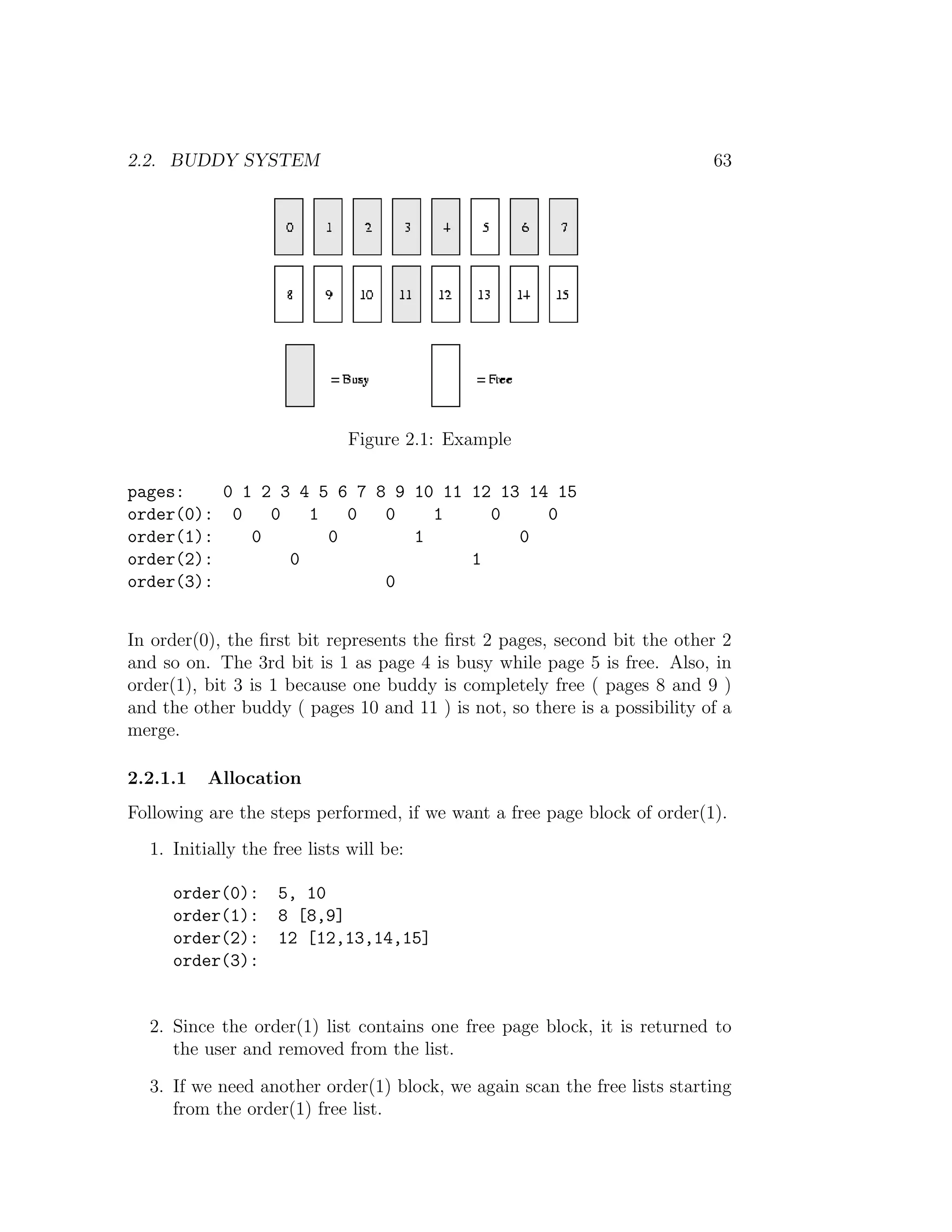 2.2. BUDDY SYSTEM                                                          63




                              Figure 2.1: Example

pages:    0 1 2 3 4 5 6 7 8 9 10 11 12 13 14 15
order(0): 0    0   1   0   0    1     0     0
order(1):    0       0        1          0
order(2):        0                  1
order(3):                  0


In order(0), the ﬁrst bit represents the ﬁrst 2 pages, second bit the other 2
and so on. The 3rd bit is 1 as page 4 is busy while page 5 is free. Also, in
order(1), bit 3 is 1 because one buddy is completely free ( pages 8 and 9 )
and the other buddy ( pages 10 and 11 ) is not, so there is a possibility of a
merge.

2.2.1.1   Allocation
Following are the steps performed, if we want a free page block of order(1).
  1. Initially the free lists will be:

     order(0):      5, 10
     order(1):      8 [8,9]
     order(2):      12 [12,13,14,15]
     order(3):


  2. Since the order(1) list contains one free page block, it is returned to
     the user and removed from the list.

  3. If we need another order(1) block, we again scan the free lists starting
     from the order(1) free list.
 