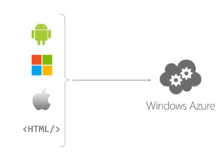 Building cross platform applications using Windows Azure Mobile Services