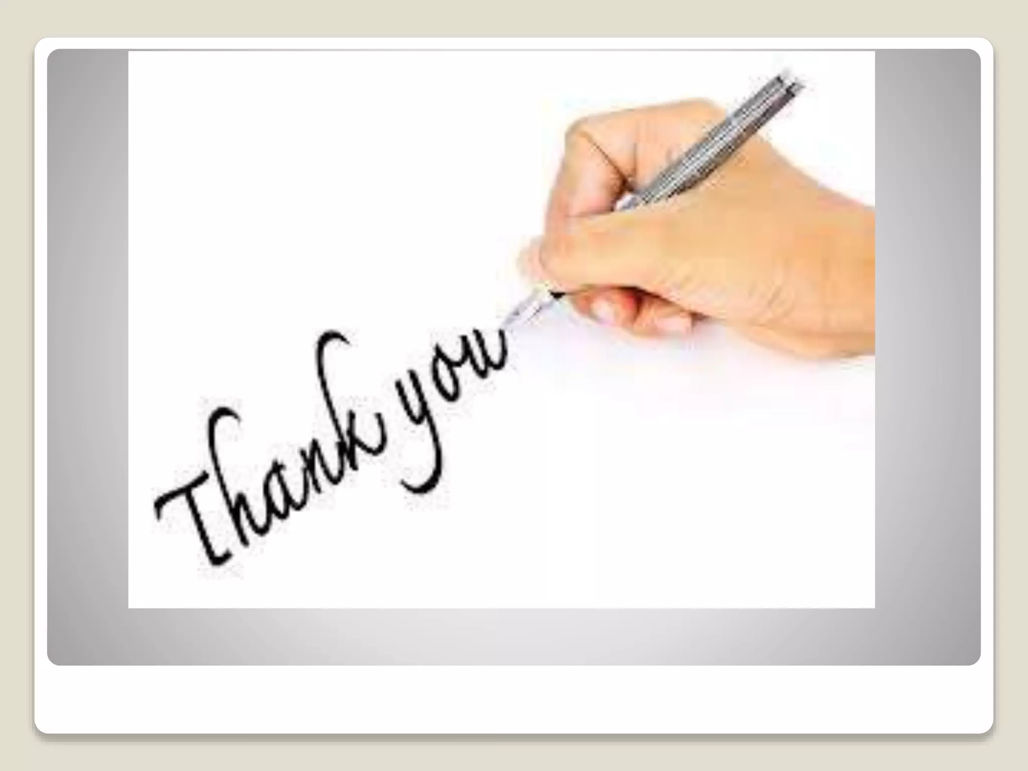 Concept of Advertising