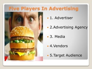 Five Players In Advertising


1. Advertiser



2.Advertising Agency



3. Media



4.Vendors



5.Target Audience

 