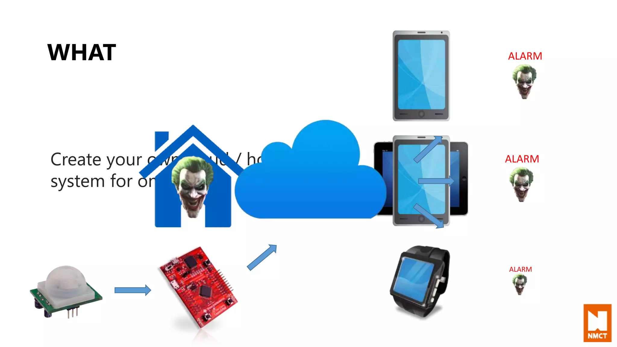 ALARM
WHAT
Create your own cloud / home security
system for only 60$
ALARM
ALARM