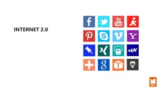 INTERNET 2.0
Connecting People
 