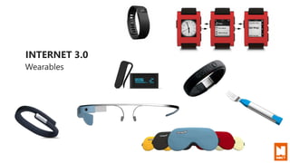 INTERNET 3.0
Wearables
 