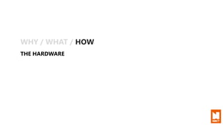WHY / WHAT / HOW
THE HARDWARE
 