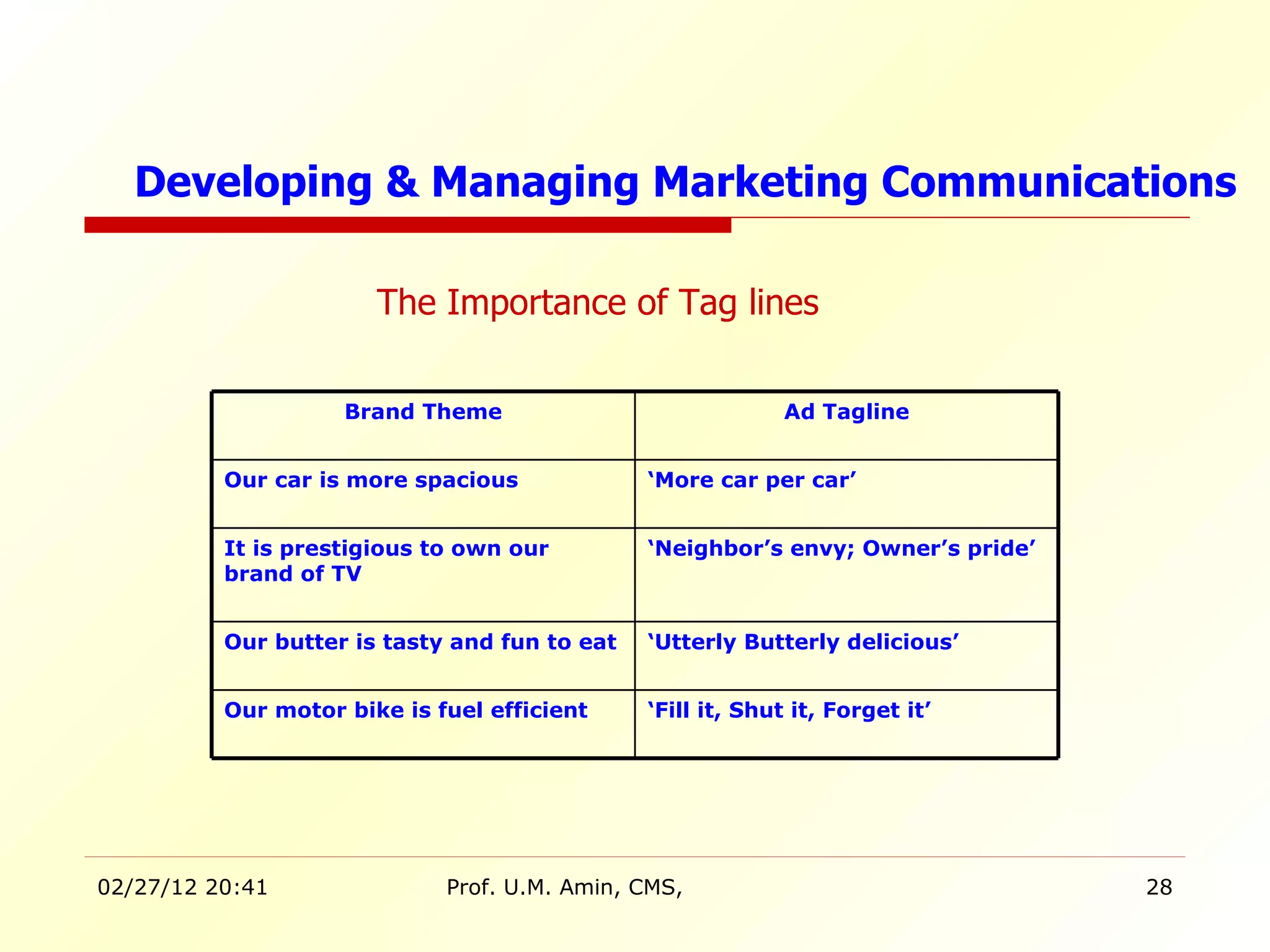 The Importance of Tag lines Developing & Managing Marketing Communications ‘ Fill it, Shut it, Forget it’ Our motor bike is fuel efficient ‘ Utterly Butterly delicious’ Our butter is tasty and fun to eat ‘ Neighbor’s envy; Owner’s pride’ It is prestigious to own our brand of TV ‘ More car per car’  Our car is more spacious Ad Tagline Brand Theme 