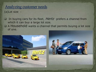 (a)Lot size :
 In buying cars for its fleet, Hertz prefers a channel from
which it can buy a large lot size.
 A Household wants a channel that permits buying a lot size
of one.
 
