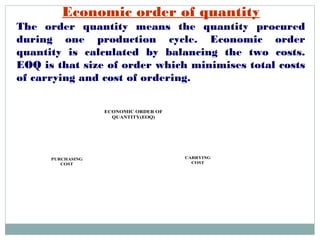 Economic order of quantity
The order quantity means the quantity procured
during one production cycle. Economic order
quantity is calculated by balancing the two costs.
EOQ is that size of order which minimises total costs
of carrying and cost of ordering.
CARRYING
COST
PURCHASING
COST
ECONOMIC ORDER OF
QUANTITY(EOQ)
 